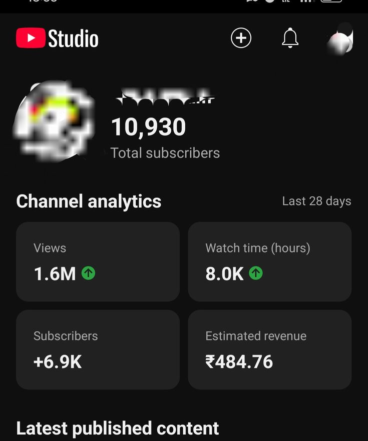 Shorts revenue engine — 1.6M views · +6.9K subs