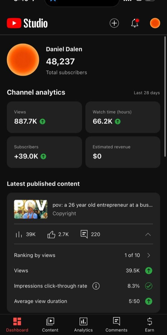 Faceless growth build — 887.7K views · +39.0K subs