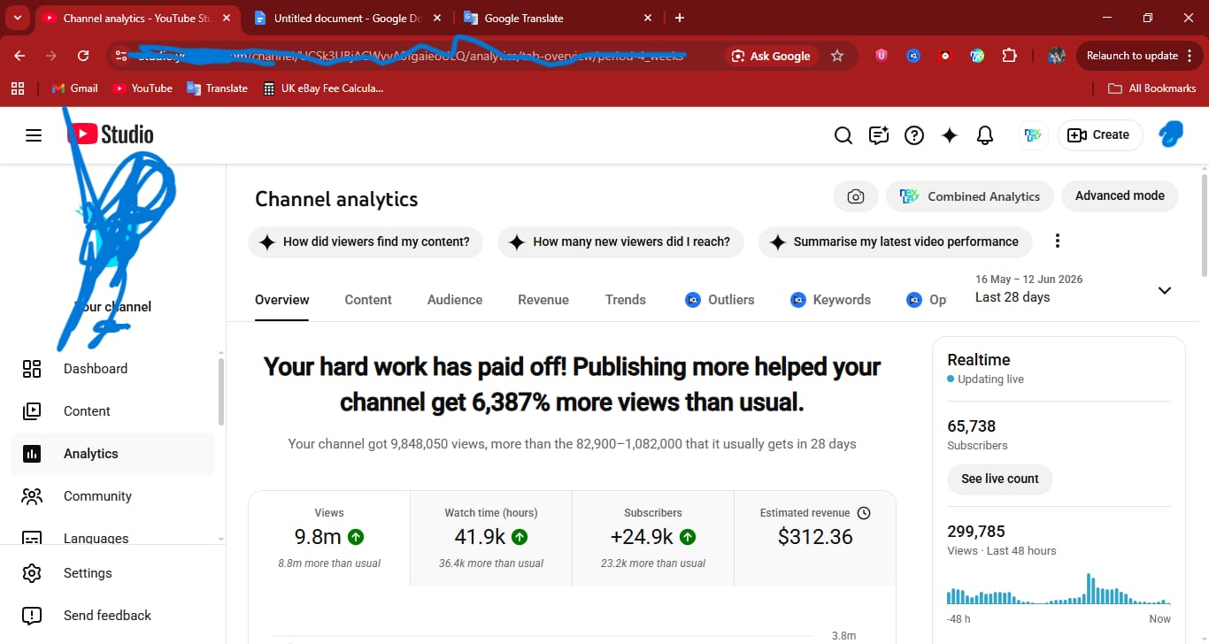 YouTube channel analytics with 9.8M views